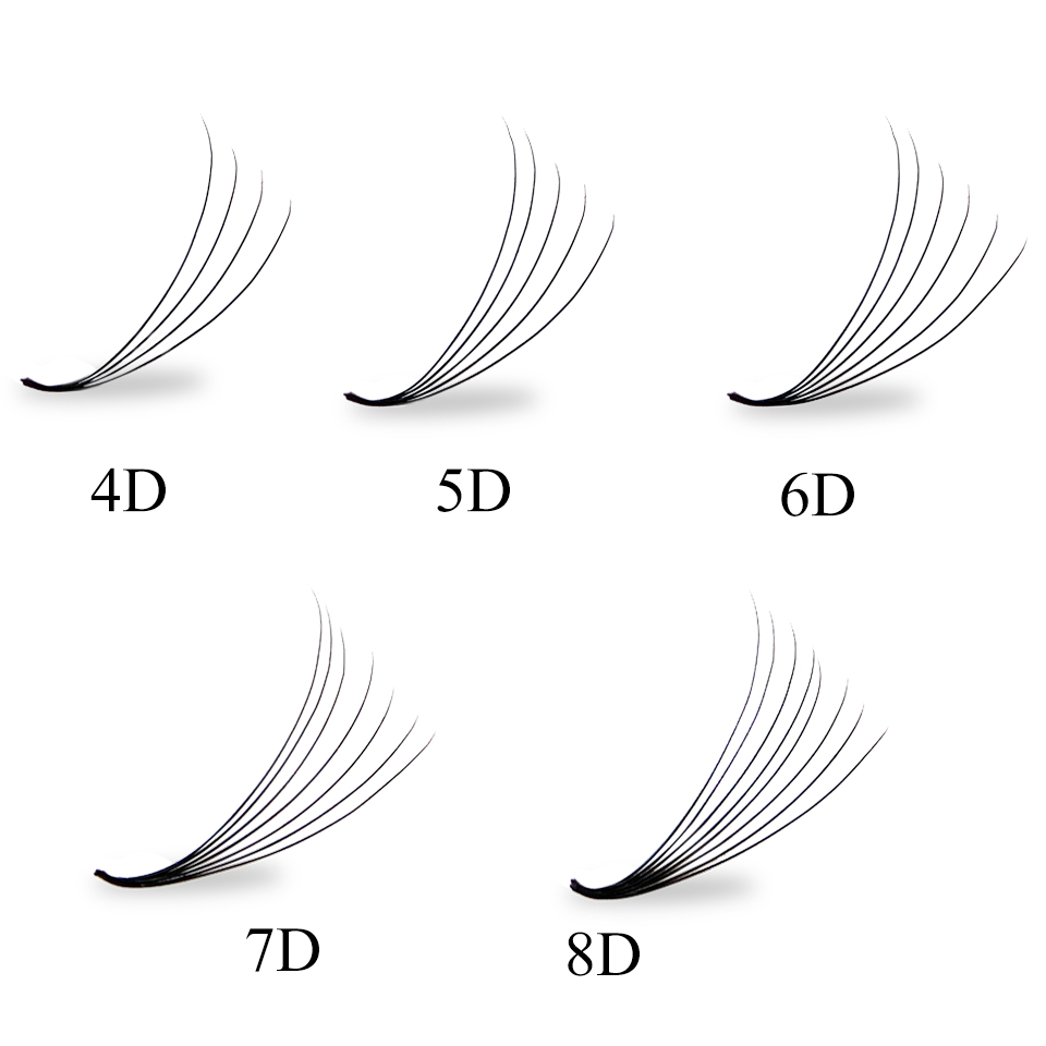 AGUUD XL Mega Tray Thin Pointy - Eyelash Extension Mega Volume ulasan dan harga