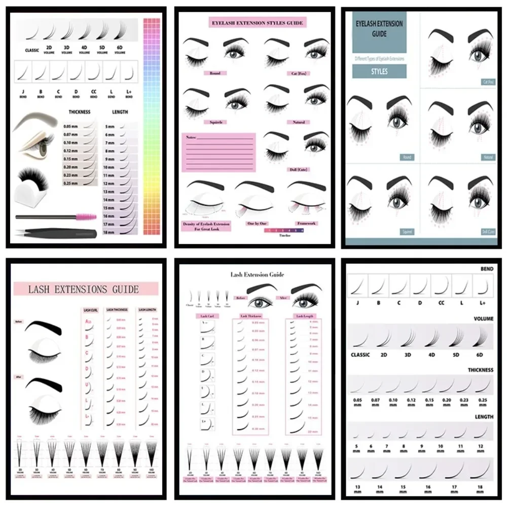 Canvas Painting HD Print Wall  - Eyelash Extension Eyelash ulasan dan harga