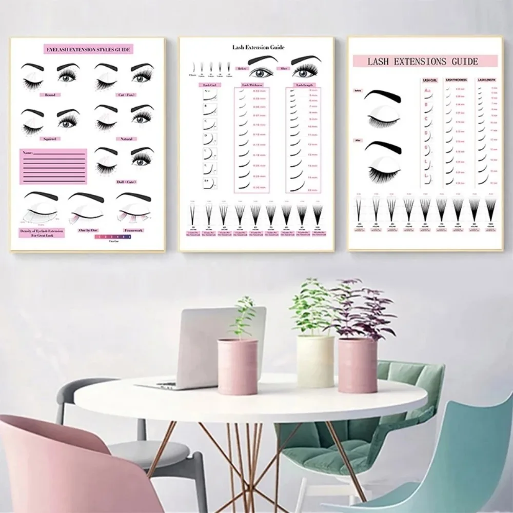 Canvas Painting HD Print Wall  - Eyelash Extension Eyelash ulasan dan harga