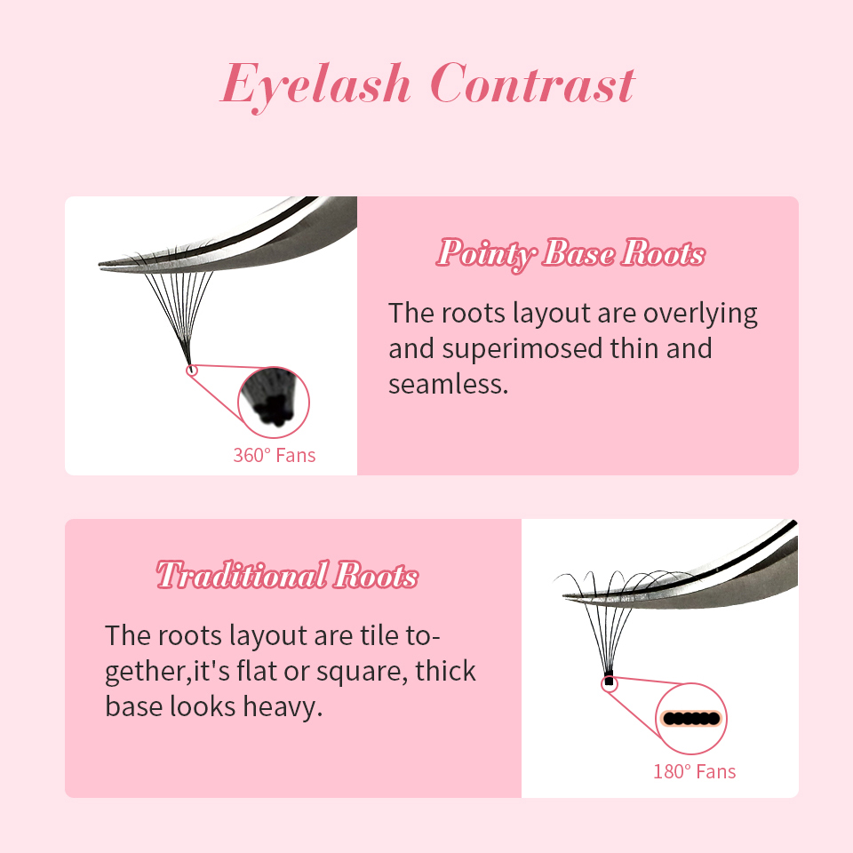 RUJADE 6D 8D Loose Fans Lashes - Eyelash Extension Mega Volume ulasan dan harga